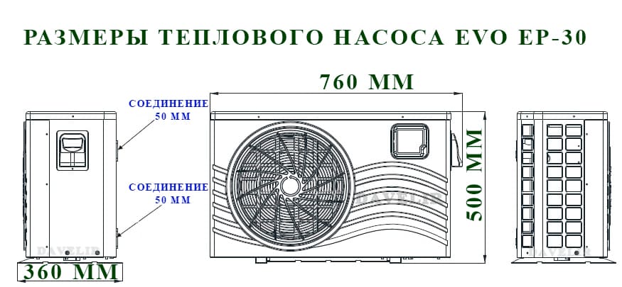 Размеры теплового насоса Classic EVO EP-30
